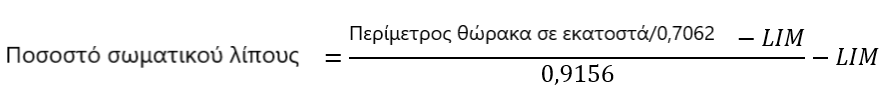 ποσοστό σωματικού λίπους γάτας